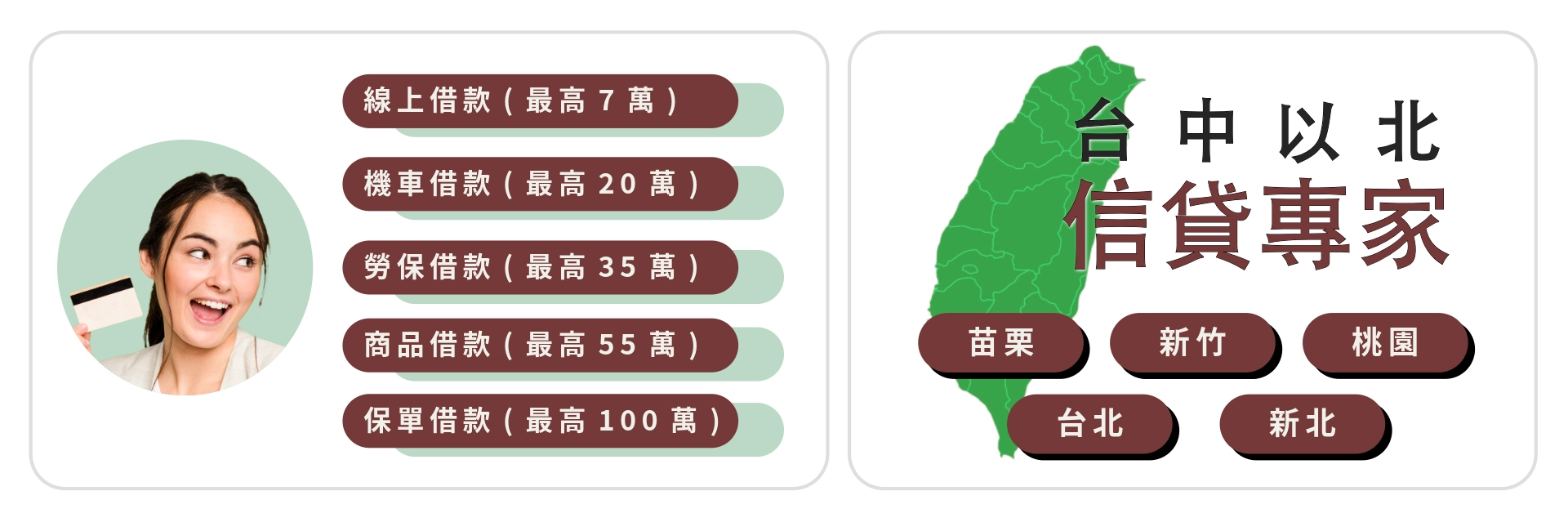 台中以北信貸專家