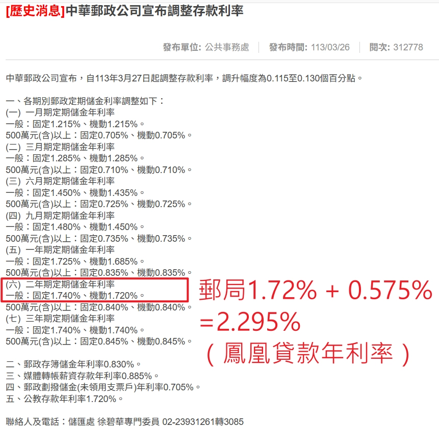 以中華郵政存款利率截圖頁面理解鳳凰貸款的利率算法