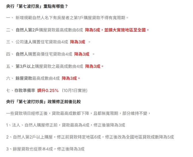 央行「第七波打房」重點