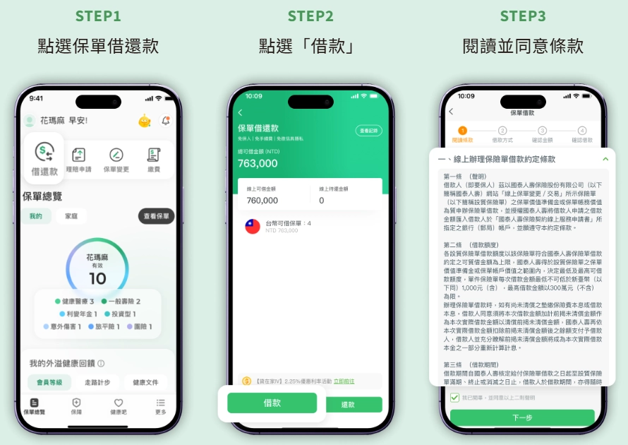 國泰人壽保單借款流程操作範例圖1
