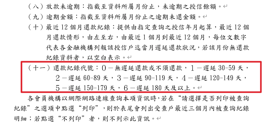 聯徵中心公告信用卡繳款狀態說明截圖