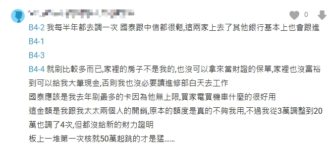 信用卡額度 20 萬資格Dcard、PTT網友心得分享