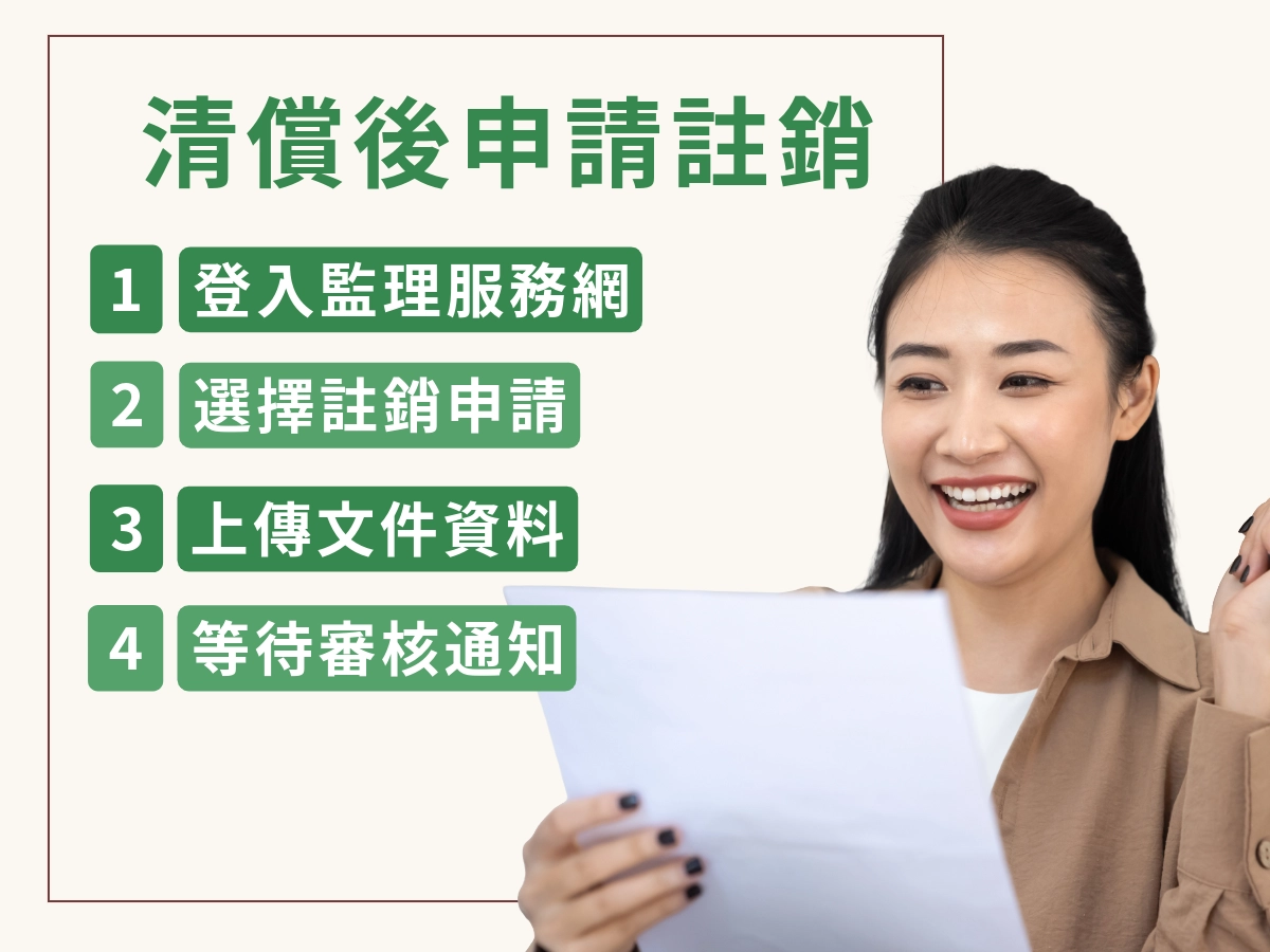 線上申請註銷步驟