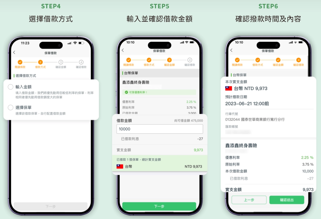 國泰人壽保單借款流程操作範例圖2
