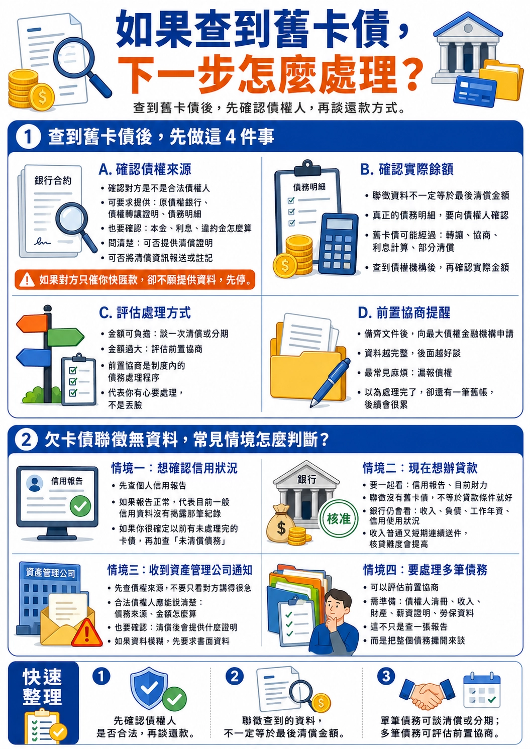 如果查到舊卡債，下一步怎麼處理？