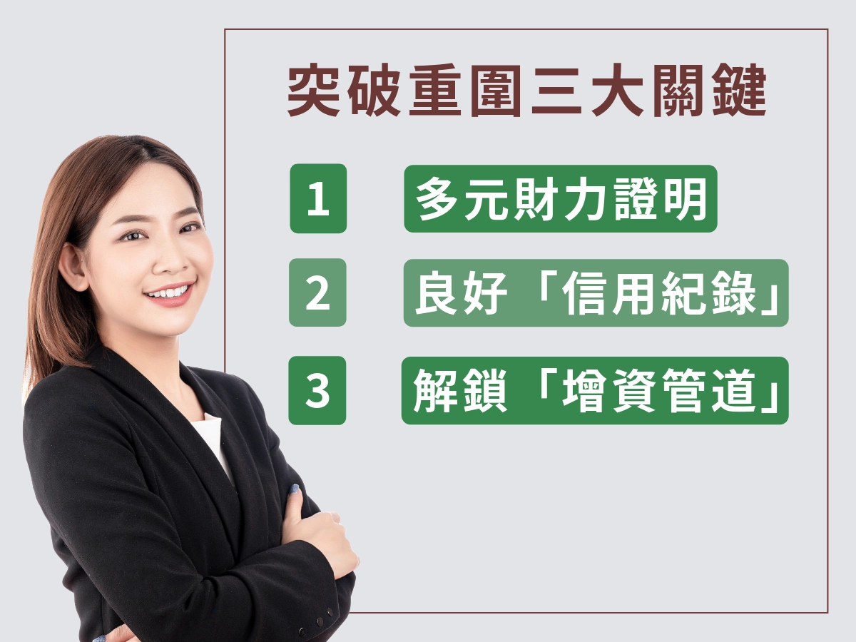 突破重圍三大關鍵