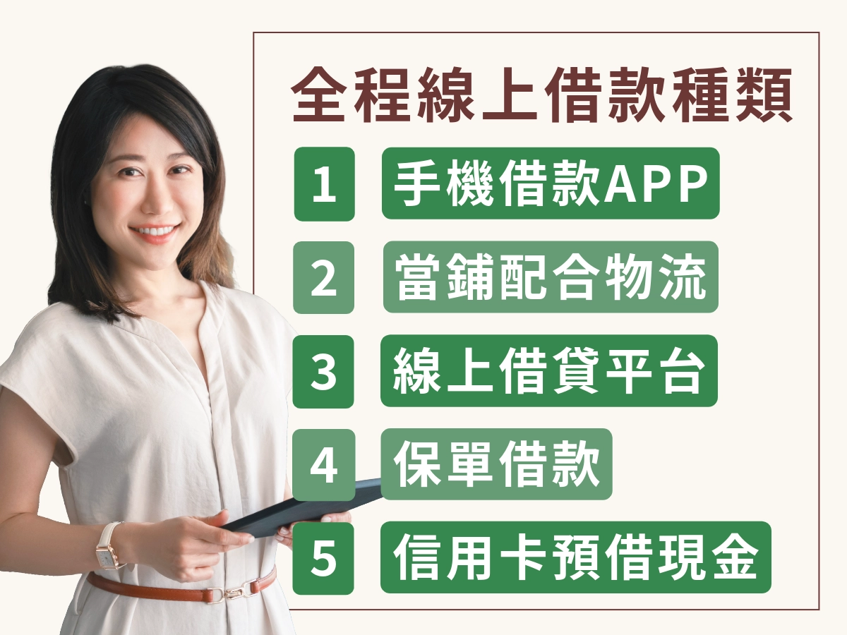 全程線上借款種類導引圖