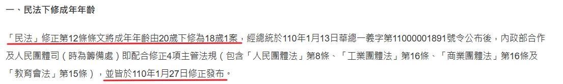 小額貸款五萬推薦法定年齡