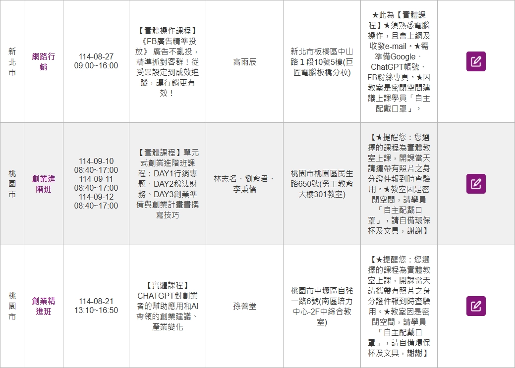 政府免費培訓課程的報名頁面截圖