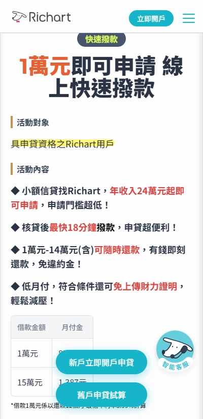Richart小額信貸