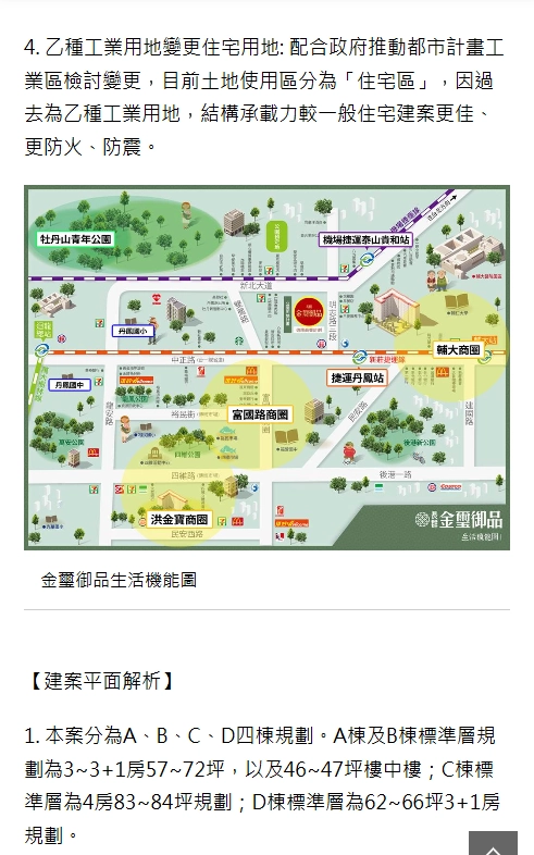 金璽御品成功轉型將乙種工業區變更為「住宅區」