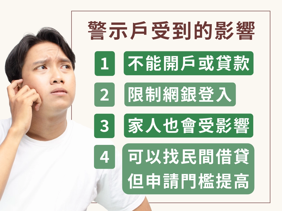 警示戶影響