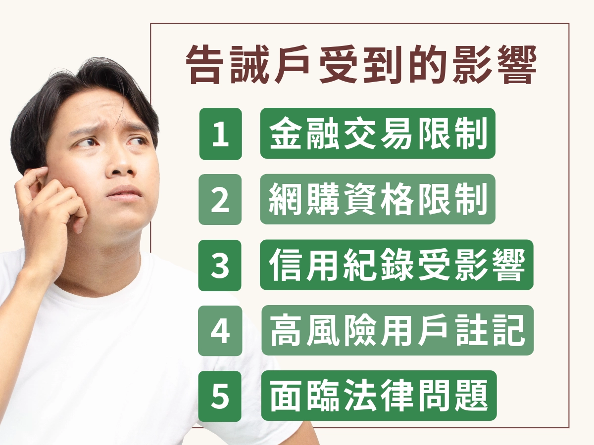 告誡戶會有哪些影響?