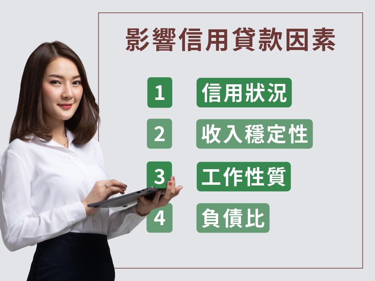 個人信貸申請流程與審核標準