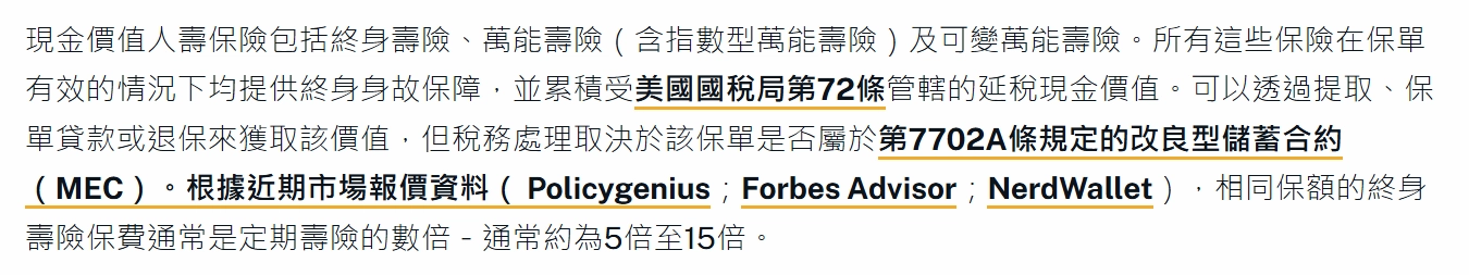 小額貸款五萬推薦－保單借款