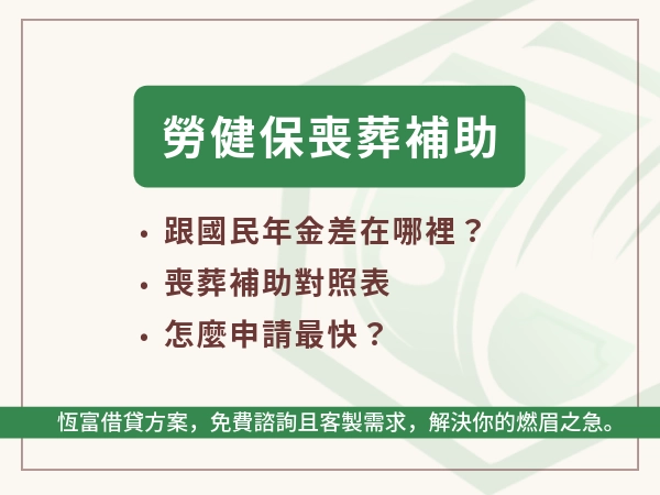 勞健保喪葬補助怎麼申請？勞保本人與家屬死亡給付金額、資格、流程一次看懂
