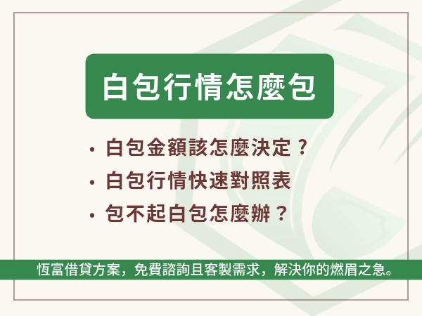 2026 白包金額怎麼包？白包行情、喪家不收白包怎麼辦、白包習俗與禁忌一次搞懂