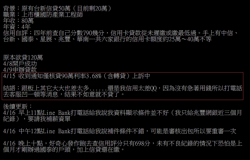 LINE Bank 循環信貸ptt評價