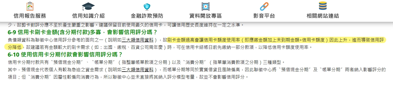 財團法人金融聯合徵信中心官網「認識信用評分」頁面,第6-9題說明信用卡刷卡金額與額度使用率如何影響信用評分的官方解答截圖