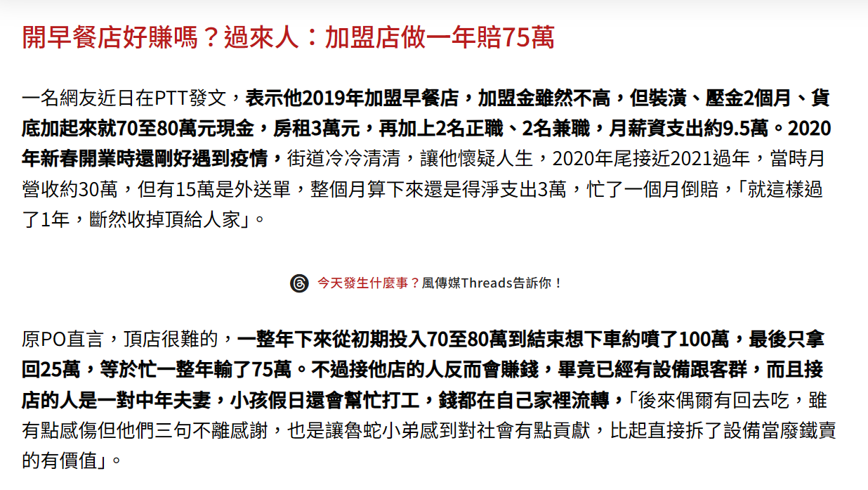 開早餐店好賺嗎?過來人:加盟店做一年賠75萬