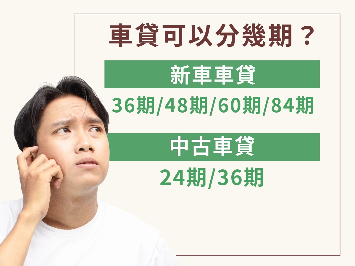 車貸可以分幾期-3