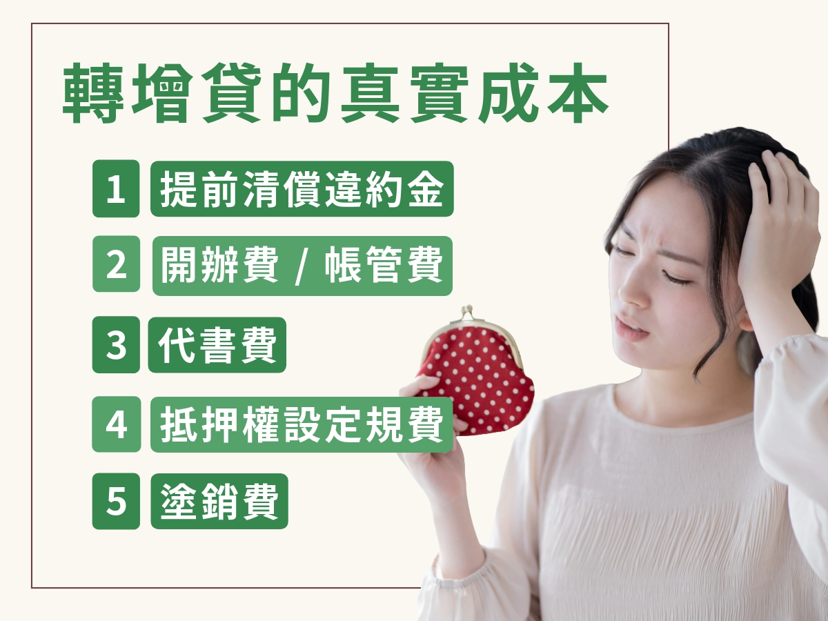 轉增貸的真實成本