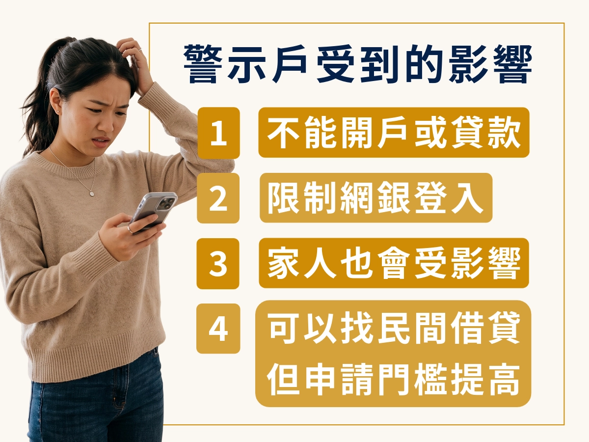 逸旭_警示戶受到的影響