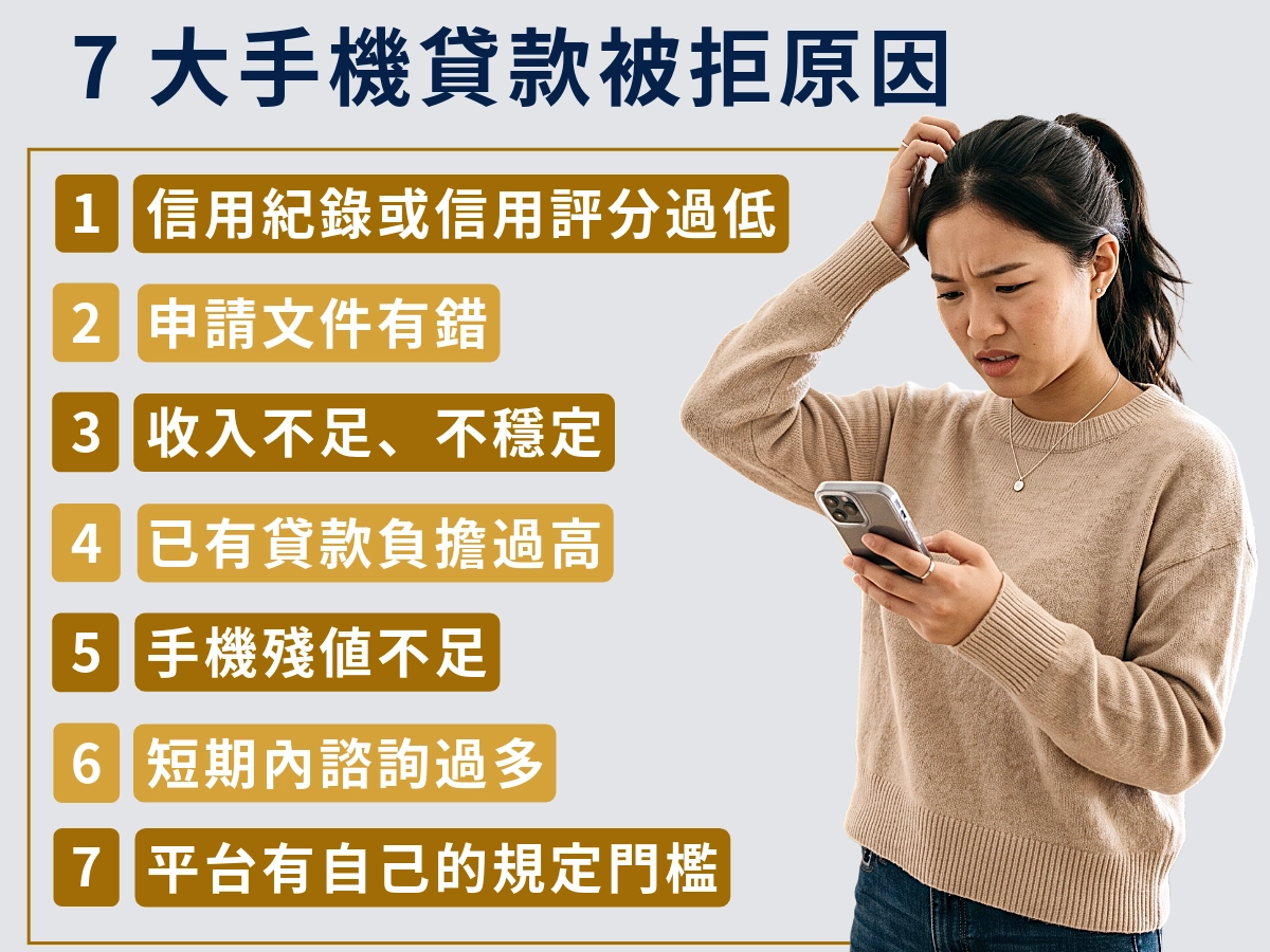 逸旭手機貸-7大手機貸款被拒原因