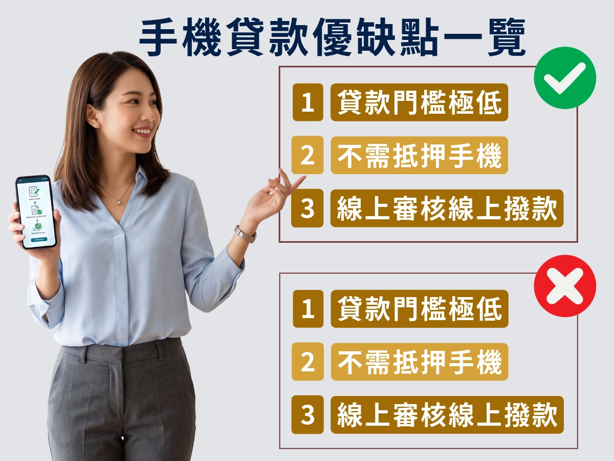 逸旭手機貸-手機貸款優缺點一覽
