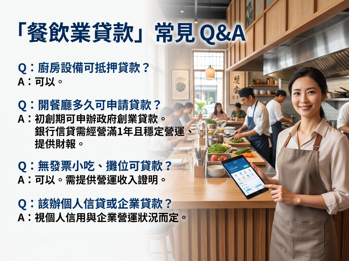 「餐飲業貸款」常見Q&A